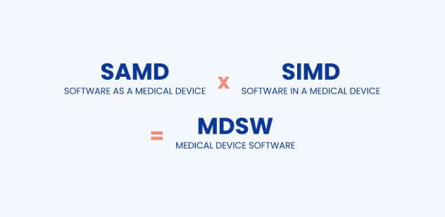 Medical-device-software-by-Revolve-Healthcare